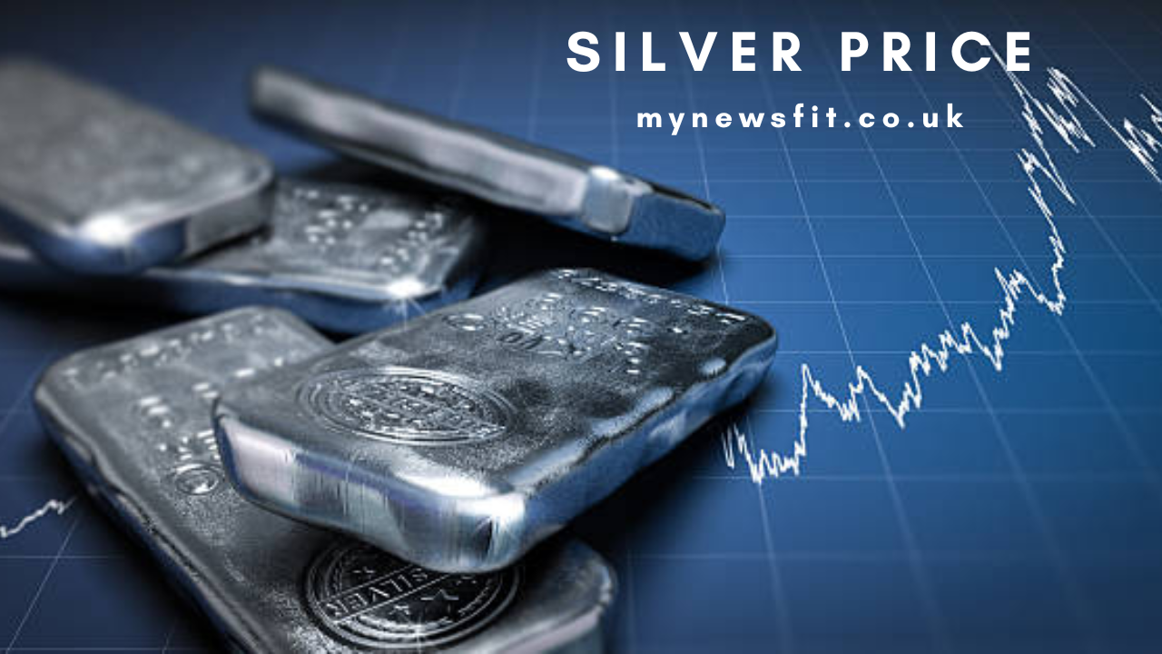 Silver Price